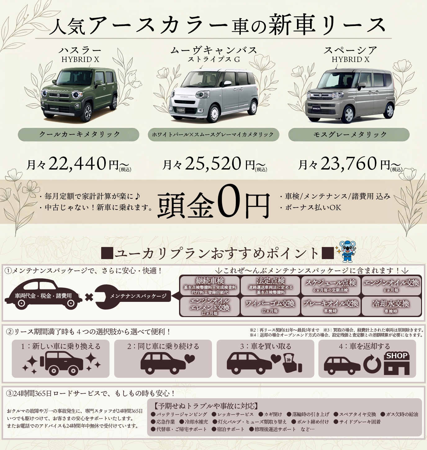 コアラクラブ ユーカリプランの安心特典イメージ